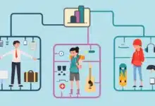 L'hyperpersonnalisation par l'IA - la nouvelle frontière du marketing omnicanal